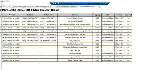 Image result for SQL Server Instance
