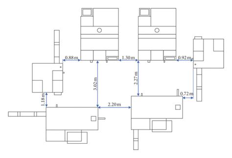 Image result for Modular Manufacturing Cells