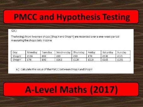 Image result for Hypothesis Testing a Level Maths