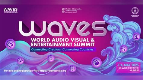 WAVES Summit: BMC Announces World Audiovisual Event From May 1 To 4 At ...