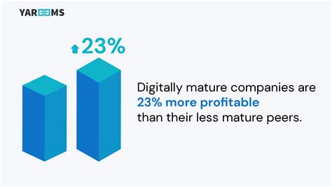 Example for Innovation 的图像结果