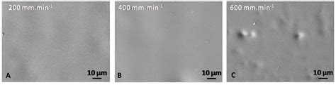 Innovative Formulation Combining Al, Zr and Si Precursors to Obtain ...