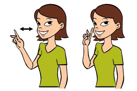 Image result for Kitchen Sign Language