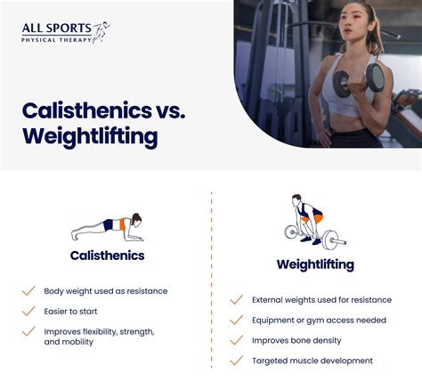 Calisthenics vs. Weightlifting: Which is Better?