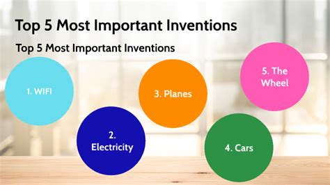 Image result for Most Important Inventions
