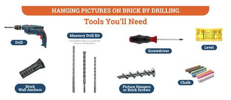 How to Hang a Picture on a Brick Wall: Drill and Drill-Free Methods ...