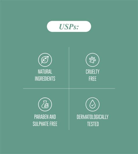 Nature4Nature: 100% Natural Products for Skin, Body and Hair | N4N