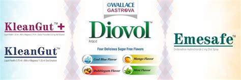 How to Conduct a Telemedicine Consultation