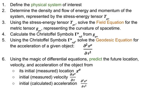 Image result for General Relativity Graph
