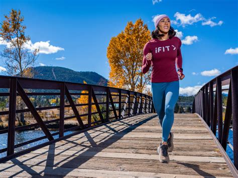 Image result for Clock Ifit