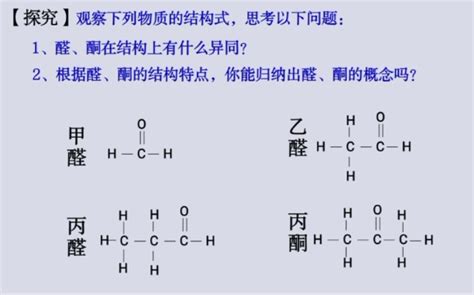 醛基或者酮羰基和卤素反应生成双键，请问是怎么断键成键的? - 知乎