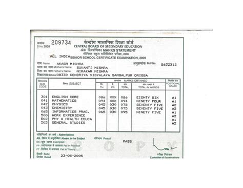 Image result for CBSE Class 12th Marksheet Science Student
