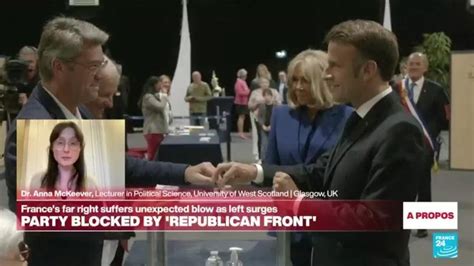 France Politics 的图像结果