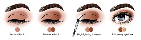 Image result for Tutorial How to Fix Eye Shadows