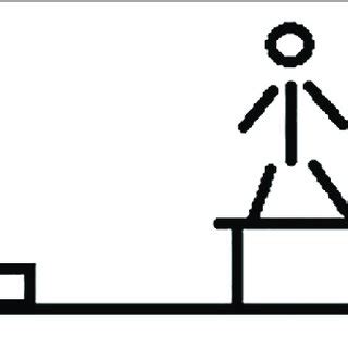 Image result for Relative Position Frame of Refernce