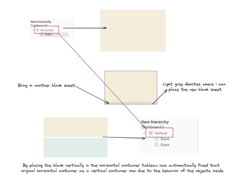 Image result for Containers Tutorial