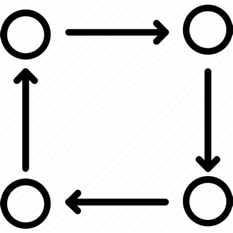 Image result for Adaptive Process Icon