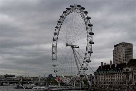 Top 7 Things to do in London | WeAreHolidays
