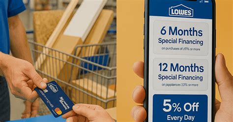 Image result for Lowe's Card Payment Online