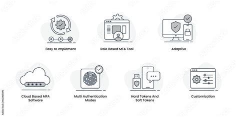 Image result for Multi-Factor Authentication Vector