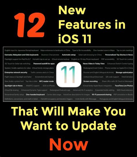 Image result for iOS Version of It Features Class 11