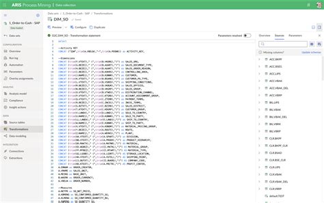 Aris Process Mapping 的图像结果