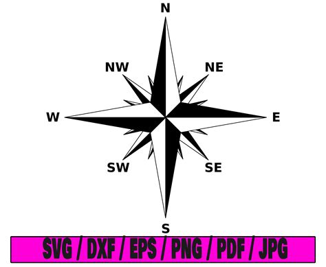Image result for Simple Compass Rose SVG