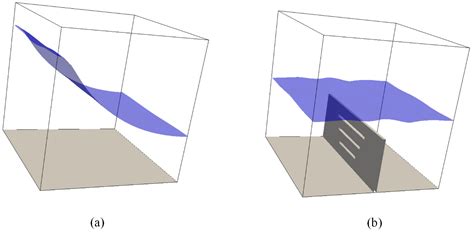 Liquid Sloshing Damping in an Accelerated Tank Using a Novel Slot ...