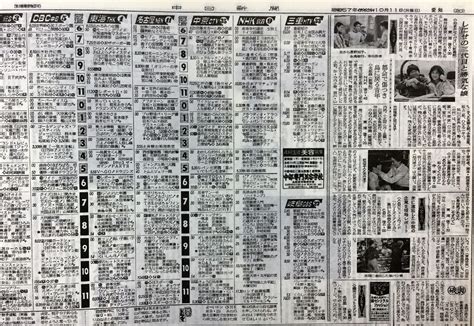 懐かしい？ 昭和の広告 vintage Japanese ads : 1982年10月11日新聞テレビ欄/爆笑!!ドットスタジオ＋ねらわれた学園