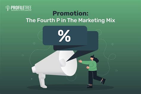 Marketing Mix Promotion 的图像结果