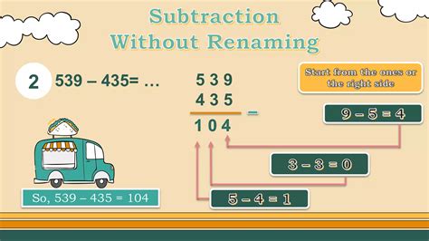 Image result for Math Lesson 13