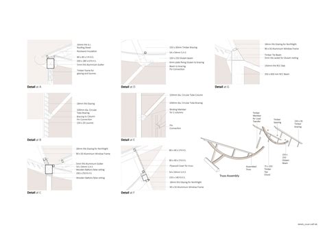 Visual Craft Lab | CEPT - Portfolio