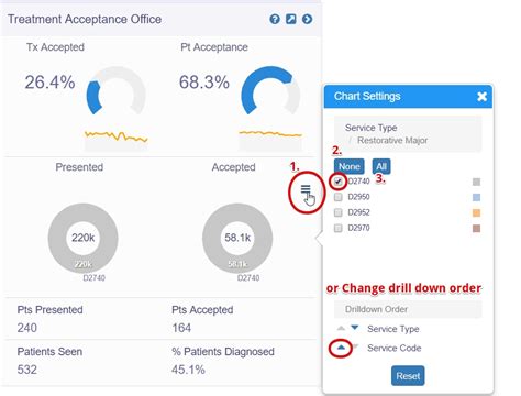 Image result for Procedure Code Example