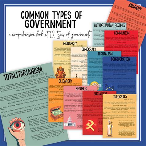Government Posters | Types of Government Bulletin Board Posters ...
