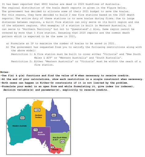 Image result for Australia Python Coding