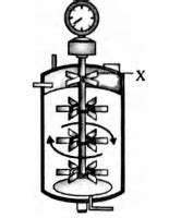 Study the given diagram of the stirred tank fermenter. Identify the ...