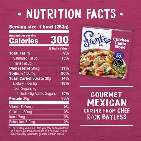 Fajita Bowl Nutrition Value at Leah Coote blog