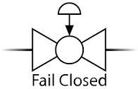 Image result for Control Fail Close