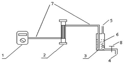 Formaldehyde Gas Sensors: A Review