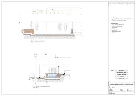 Vectorworks Landscaping 的图像结果