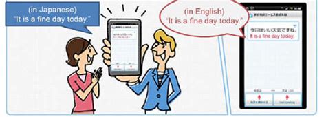 Live Translation Applications : translating app