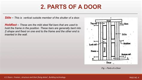 6.1 Doors - Frames, shutters and their fixing detail.pptx