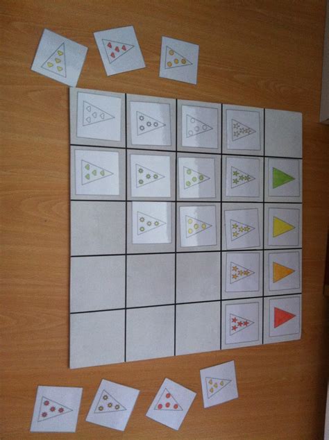 Image result for Matrix Wiskunde Multiply