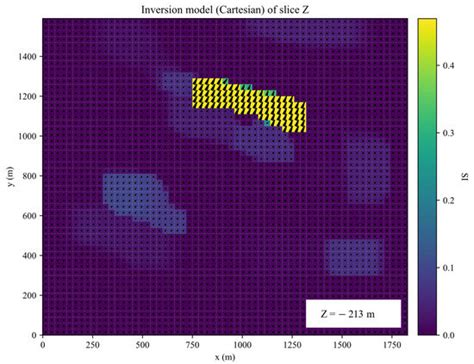 Magnetization Vector Inversion Based on Amplitude and Gradient Constraints