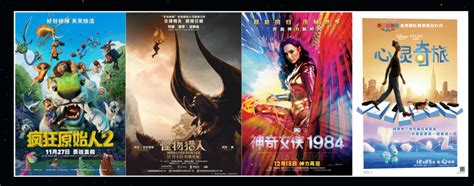 我们做了2021年中国电影十大预测，欢迎留存明年打脸_票房
