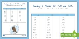 KS2 Rounding Numbers: Rounding to the nearest 10, 100, 100.