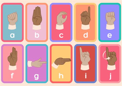 Spanish Sign Language Alphabet 的图像结果