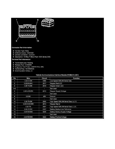 Image result for 2005 Buick Lacrosse Body Control Module