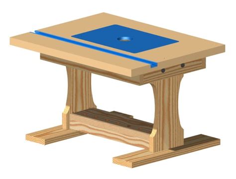 Building a Router Table Top 的图像结果