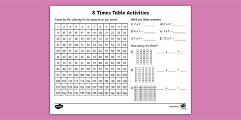 Printable Eight Times Table Activity for Kids | Twinkl USA
